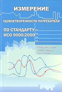 Измерение удовлетворенности потребителей, Н. Хилл